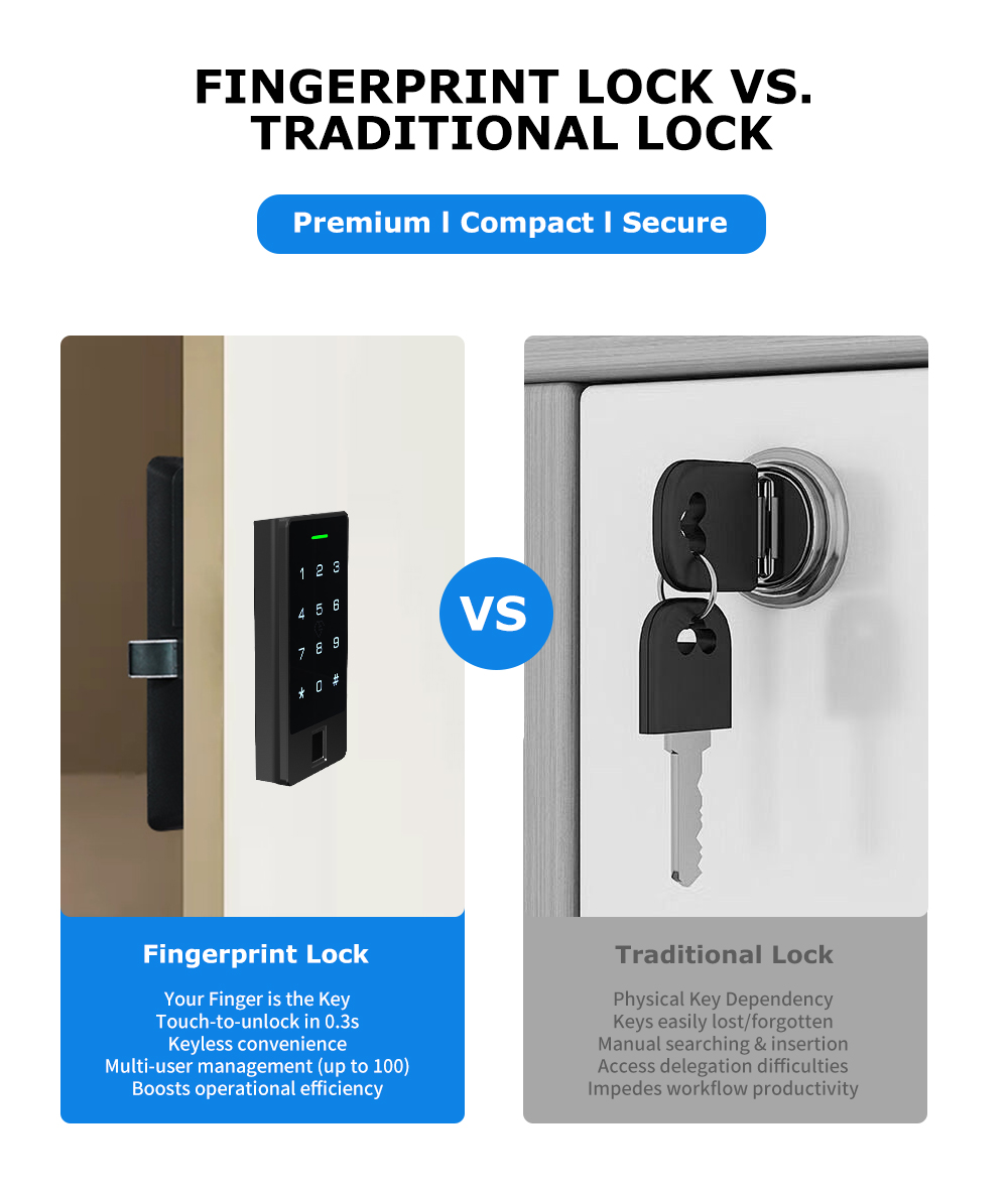 keyless cabinet lock.jpg