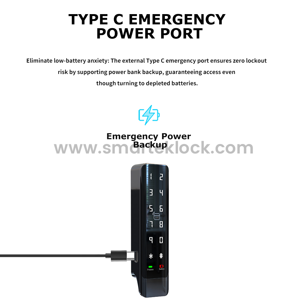 Smart Lock Manufacturer