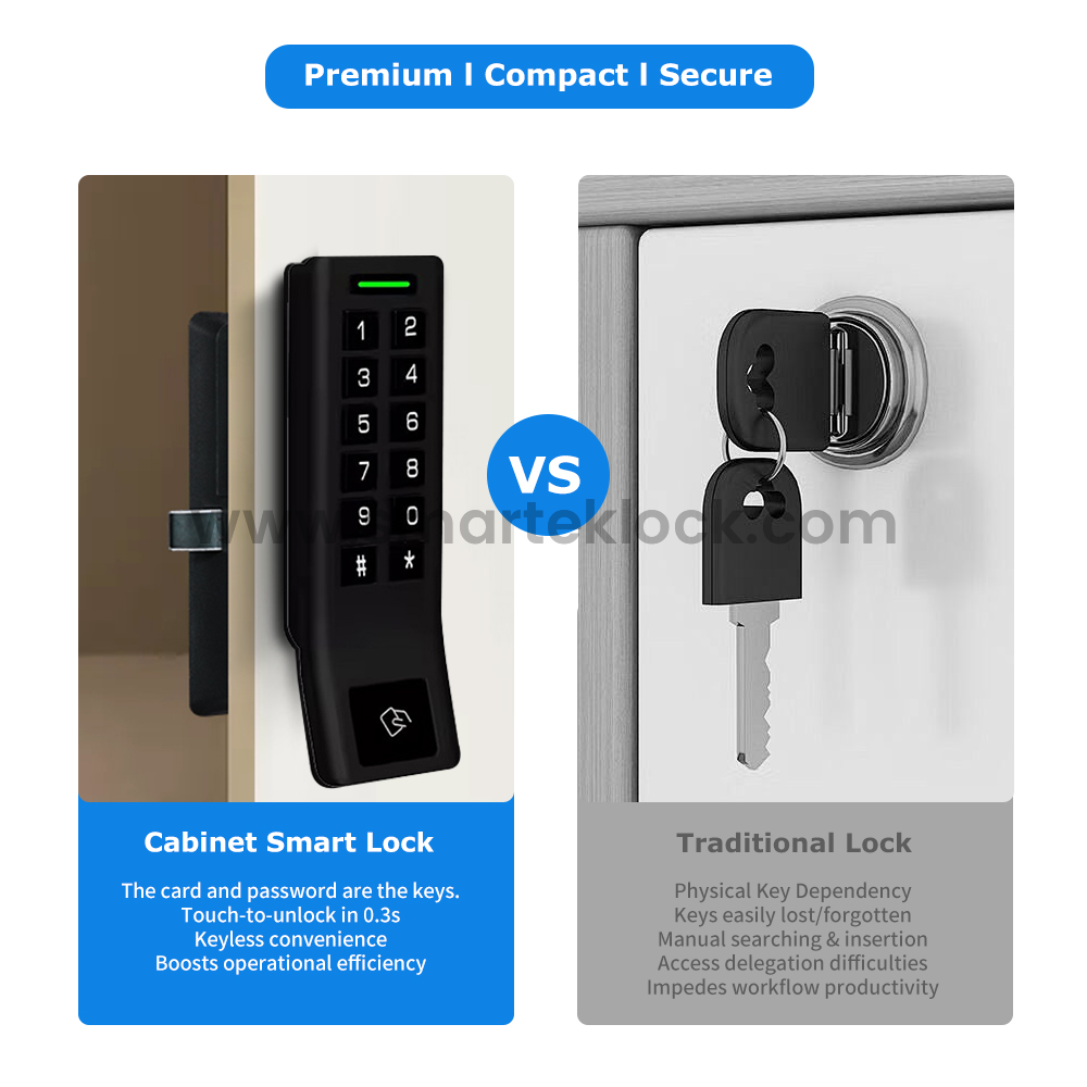 Cabinet Smart Lock