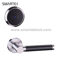 digital lock door