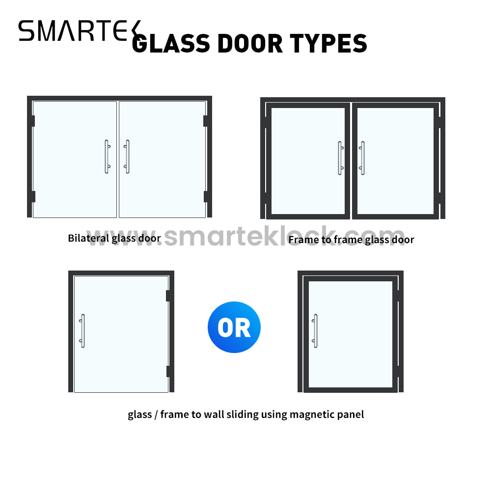 glass door smart lock