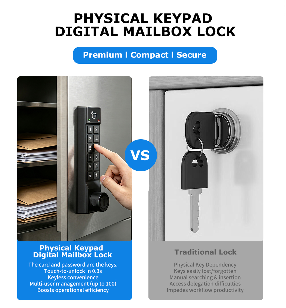 digital cabinet lock for lockers.jpg