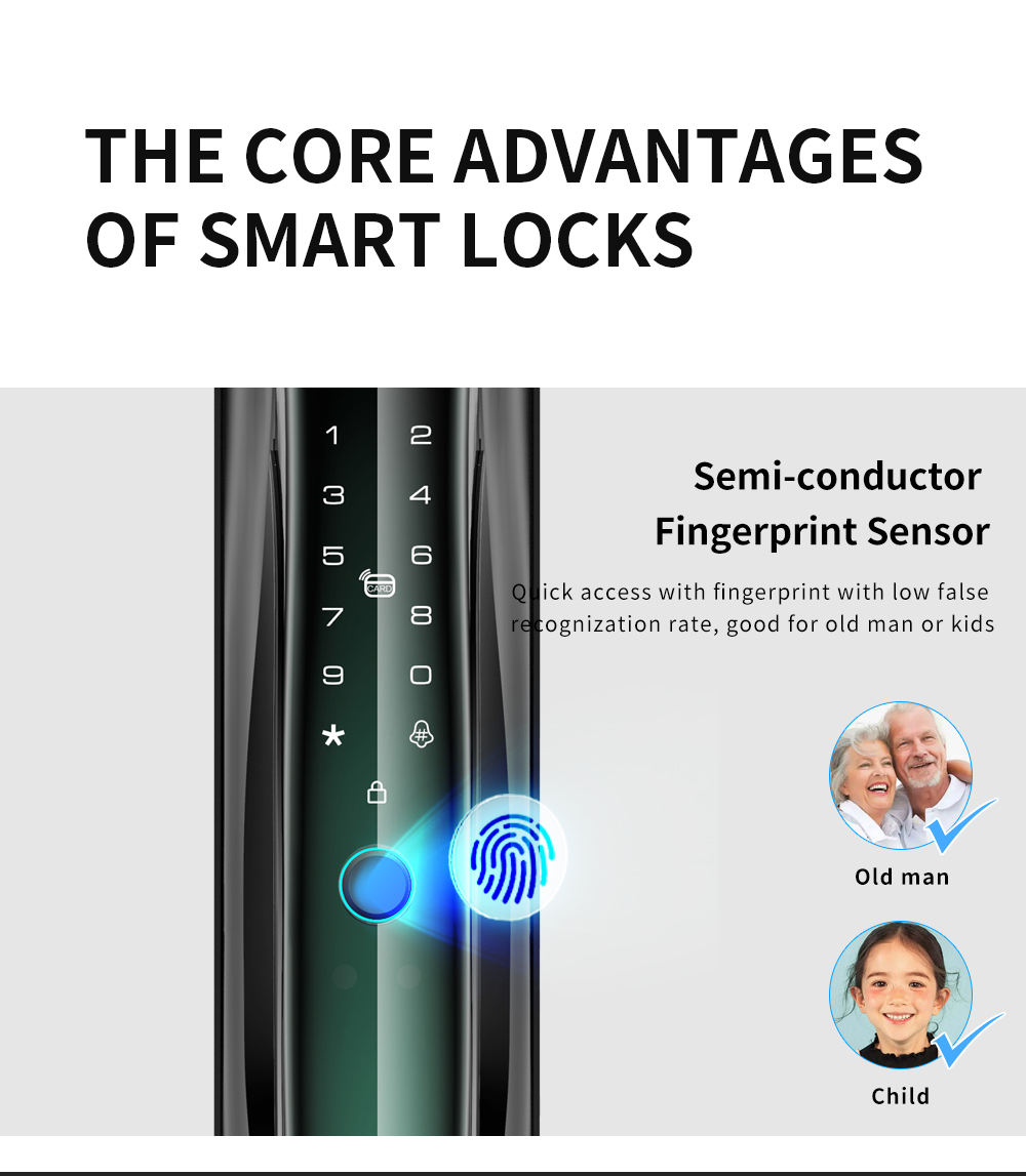 Smart Lock