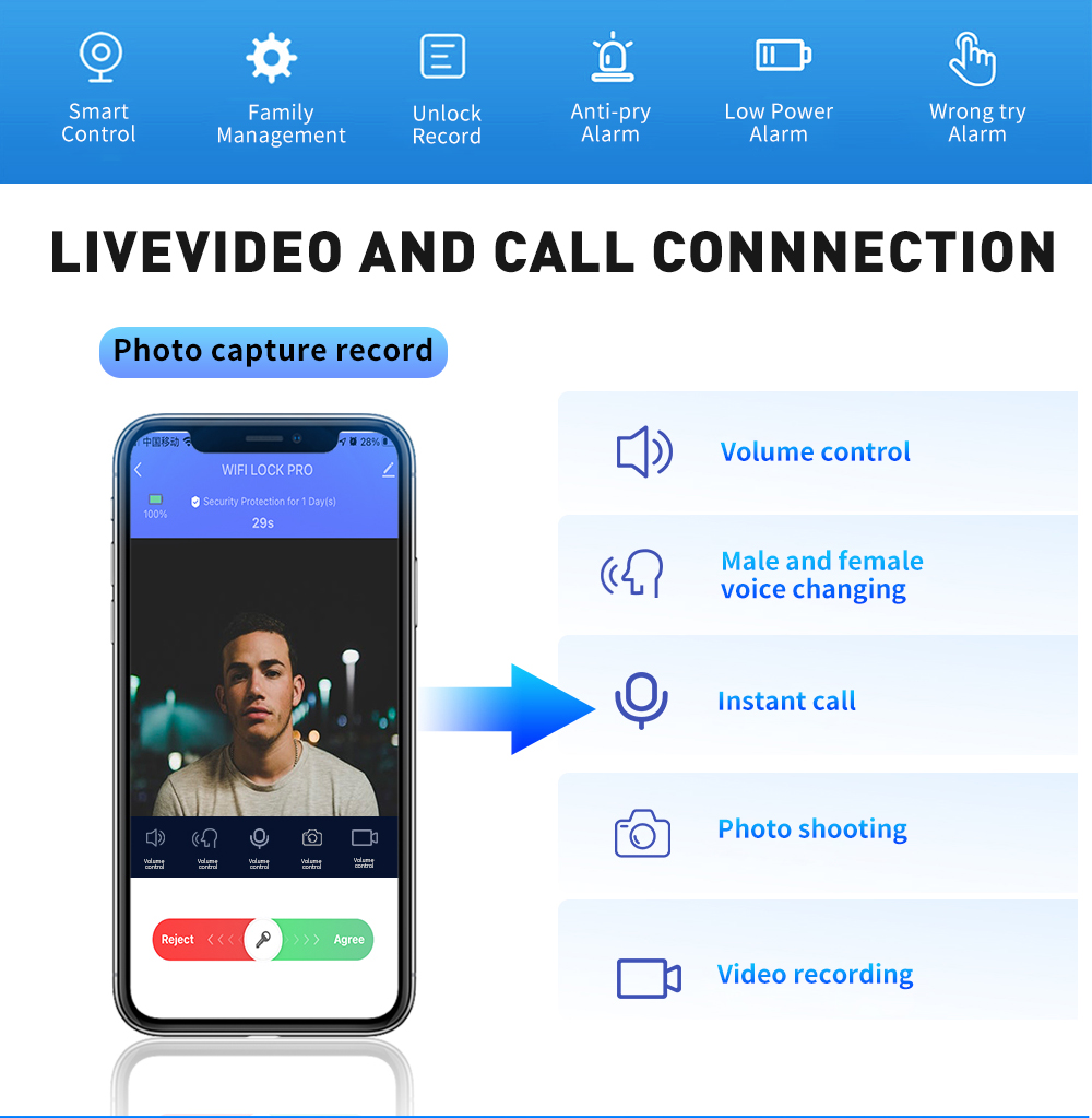 tuya smart lock manufacturer