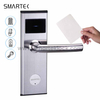 Stainless steel panel handle Hotel Lock