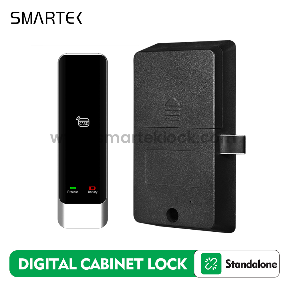 China Smart Lock